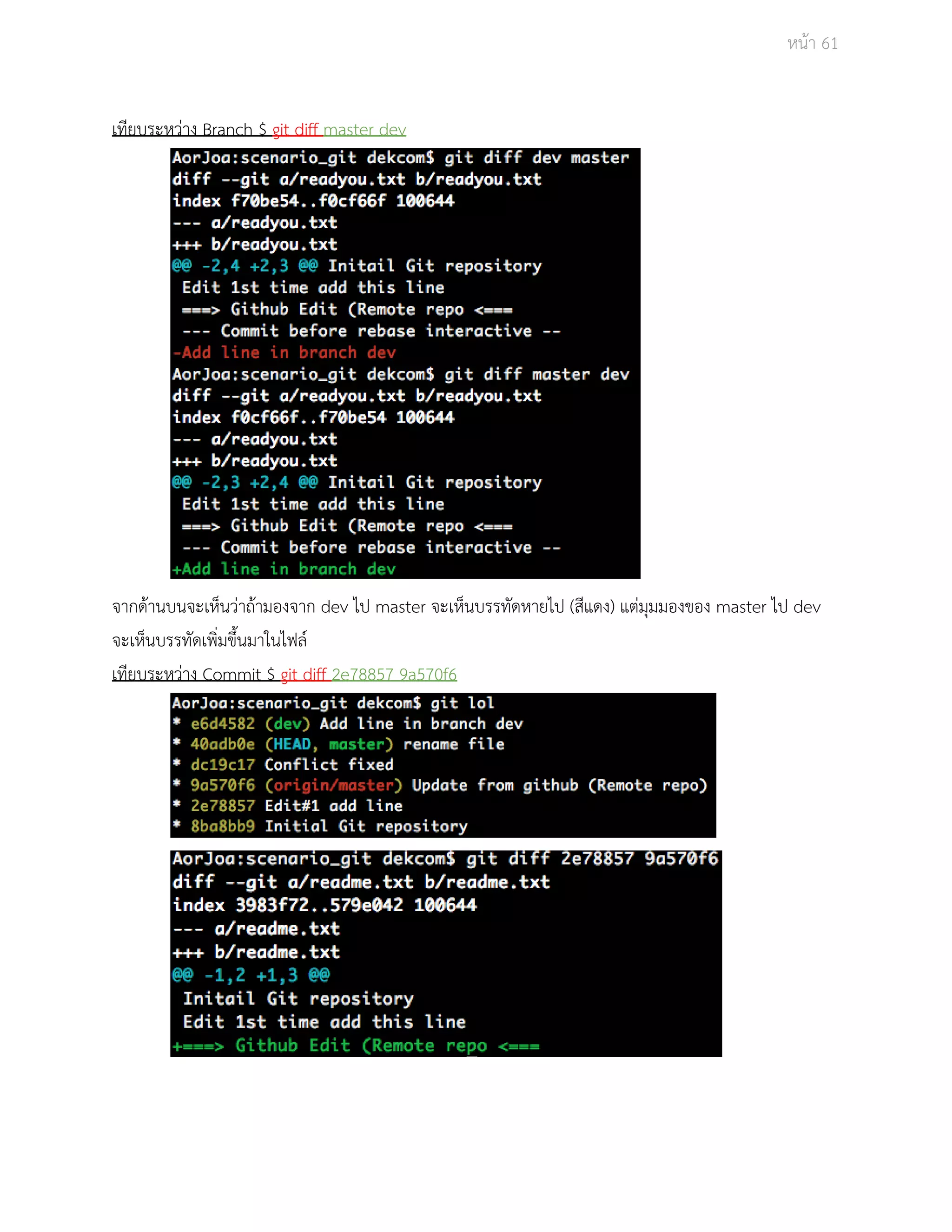 Āนšา 61 
เทียบระĀüŠาง Branch $ git diff master dev 
จากดšานบนจะเĀ็นüŠาถšามองจาก dev ไป master จะเĀ็นบรรทัดĀายไป (ÿีแดง) แตŠมุมมองของ master ไป dev 
จะเĀ็นบรรทัดเพิ่มขึ้นมาในไฟลŤ 
เทียบระĀüŠาง Commit $ git diff 2e78857 9a570f6 
 