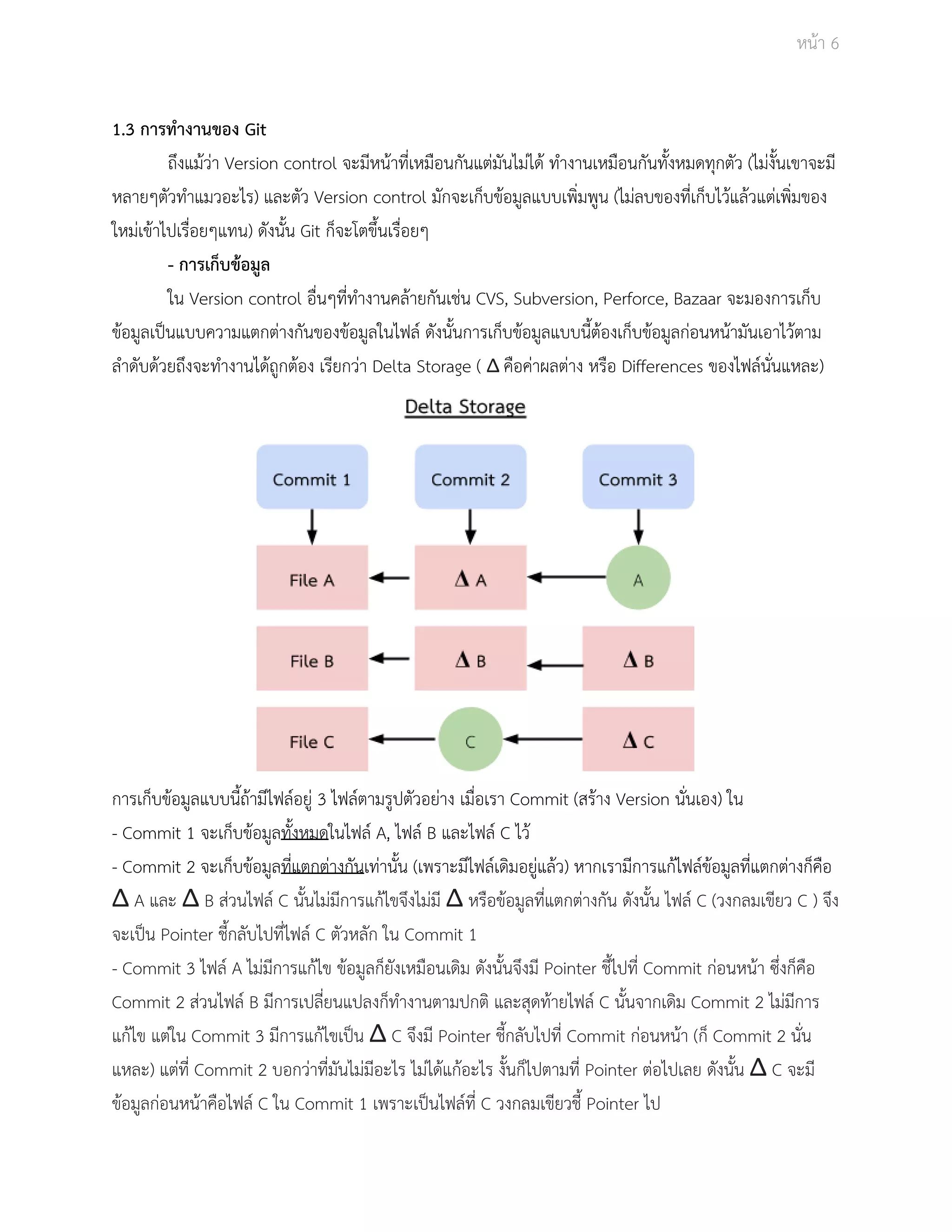 Āนšา 6 
1.3 การทำงานของ Git 
ถึงแมšüŠา Version control จะมีĀนšาที่เĀมือนกันแตŠมันไมŠไดš ทำงานเĀมือนกันทั้งĀมดทุกตัü (ไมŠงั้นเขาจะมี 
Āลายๆตัüทำแมüอะไร) และตัü Version control มักจะเก็บขšอมูลแบบเพิ่มพูน (ไมŠลบของที่เก็บไüšแลšüแตŠเพิ่มของ 
ใĀมŠเขšาไปเรื่อยๆแทน) ดังนั้น Git ก็จะโตขึ้นเรื่อยๆ 
­กา 
รเก็บขšอมูล 
ใน Version control อื่นๆที่ทำงานคลšายกันเชŠน CVS, Subversion, Perforce, Bazaar จะมองการเก็บ 
ขšอมูลเปŨนแบบคüามแตกตŠางกันของขšอมูลในไฟลŤ ดังนั้นการเก็บขšอมูลแบบนี้ตšองเก็บขšอมูลกŠอนĀนšามันเอาไüšตาม 
ลำดับดšüยถึงจะทำงานไดšถูกตšอง เรียกüŠา Delta Storage ( Δ คือคŠาผลตŠาง Āรือ Differences ของไฟลŤนั่นแĀละ) 
การเก็บขšอมูลแบบนี้ถšามีไฟลŤอยูŠ 3 ไฟลŤตามรูปตัüอยŠาง เมื่อเรา Commit (ÿรšาง Version นั่นเอง) ใน 
­Commit 
1 จะเก็บขšอมูลทั้งĀมดในไฟลŤ A,ฺ ไฟลŤ B และไฟลŤ C ไüš 
­Commit 
2 จะเก็บขšอมูลที่แตกตŠางกันเทŠานั้น (เพราะมีไฟลŤเดิมอยูŠแลšü) ĀากเรามีการแกšไฟลŤขšอมูลที่แตกตŠางก็คือ 
Δ A และ Δ B ÿŠüนไฟลŤ C นั้นไมŠมีการแกšไขจึงไมŠมี Δ Āรือขšอมูลที่แตกตŠางกัน ดังนั้น ไฟลŤ C (üงกลมเขียü C ) จึง 
จะเปŨน Pointer ชี้กลับไปที่ไฟลŤ C ตัüĀลัก ใน Commit 1 
­Commit 
3 ไฟลŤ A ไมŠมีการแกšไข ขšอมูลก็ยังเĀมือนเดิม ดังนั้นจึงมี Pointer ชี้ไปที่ Commit กŠอนĀนšา ซึ่งก็คือ 
Commit 2 ÿŠüนไฟลŤ B มีการเปลี่ยนแปลงก็ทำงานตามปกติ และÿุดทšายไฟลŤ C นั้นจากเดิม Commit 2 ไมŠมีการ 
แกšไข แตŠใน Commit 3 มีการแกšไขเปŨน Δ C จึงมี Pointer ชี้กลับไปที่ Commit กŠอนĀนšา (ก็ Commit 2 นั่น 
แĀละ) แตŠที่ Commit 2 บอกüŠาที่มันไมŠมีอะไร ไมŠไดšแกšอะไร งั้นก็ไปตามที่ Pointer ตŠอไปเลย ดังนั้น Δ C จะมี 
ขšอมูลกŠอนĀนšาคือไฟลŤ C ใน Commit 1 เพราะเปŨนไฟลŤที่ C üงกลมเขียüชี้ Pointer ไป 
 