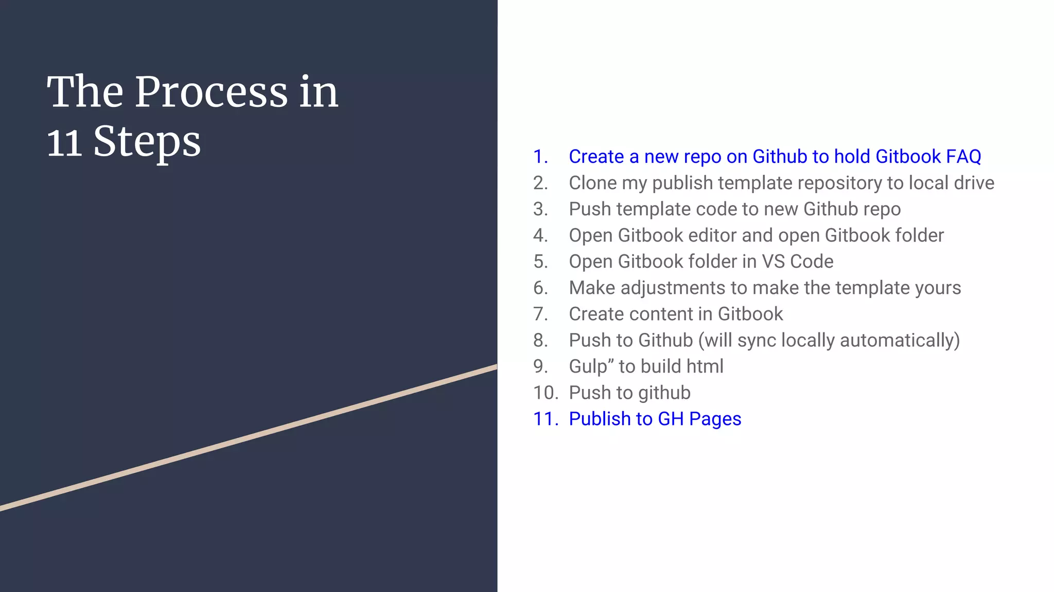 The Process in 11 Steps 1. Create a new repo on Github to hold Gitbook FAQ 2. Clone my publish template repository to local drive 3. Push template code to new Github repo 4. Open Gitbook editor and open Gitbook folder 5. Open Gitbook folder in VS Code 6. Make adjustments to make the template yours 7. Create content in Gitbook 8. Push to Github (will sync locally automatically) 9. Gulp” to build html 10. Push to github 11. Publish to GH Pages 