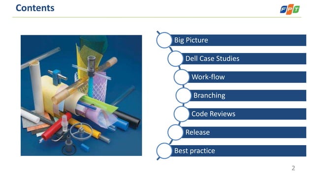 Git best practice | PPT