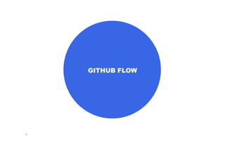Git branching | PPTX