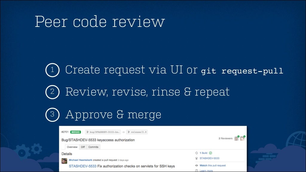 Peer code review 1 Create