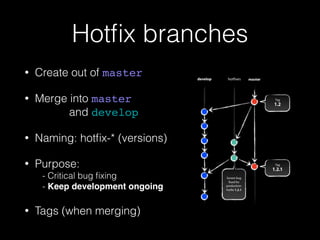 Hotﬁx branches
•

Create out of master

•

Merge into master  
and develop!

•

Naming: hotﬁx-* (versions)

•

Purpose: 
- Critical bug ﬁxing 
- Keep development ongoing

•

Tags (when merging)

 