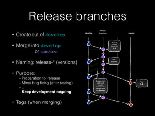 Release branches
•

Create out of develop

•

Merge into develop  
or master!

•

Naming: release-* (versions)

•

Purpose: 
- Preparation for release 
- Minor bug ﬁxing (after testing) 
- … 
- Keep development ongoing

•

Tags (when merging)

 