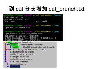 到 cat 分支增加 cat_branch.txt
 