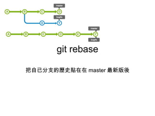 git rebase
把自已分支的歷史貼在在 master 最新版後
 