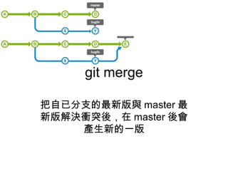 git merge
把自已分支的最新版與 master 最
新版解決衝突後，在 master 後會
產生新的一版
 