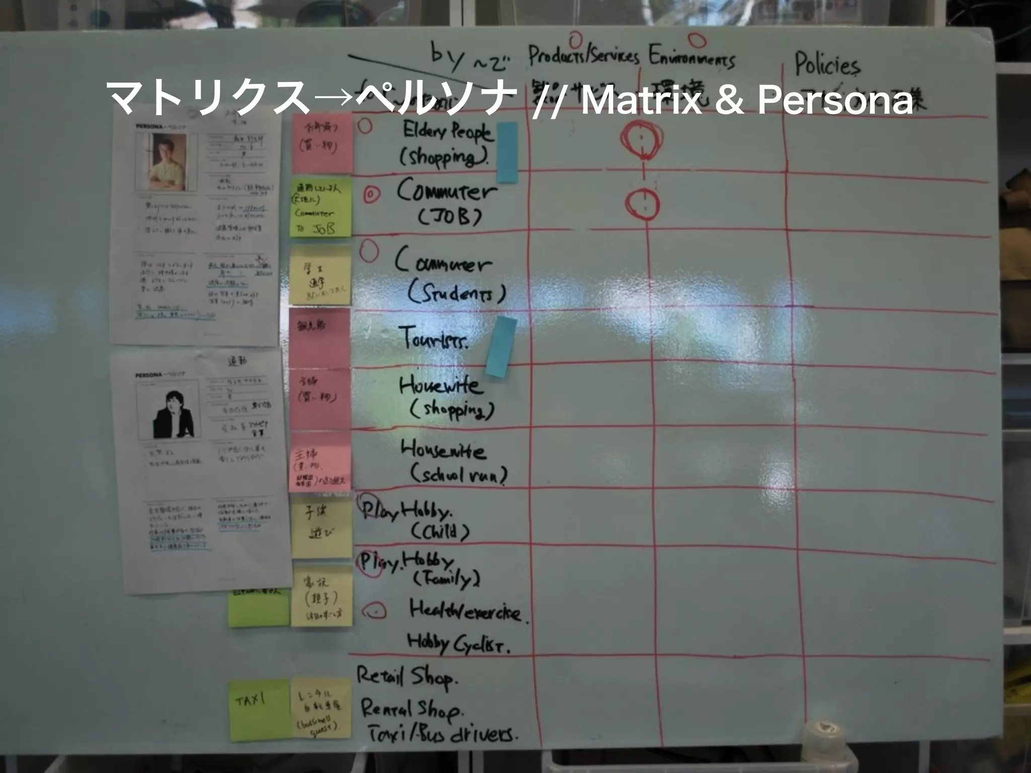 マトリクス→ペルソナ // Matrix & Persona
 