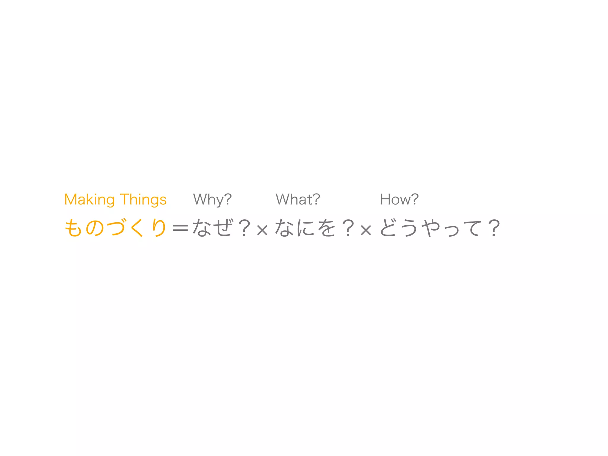ものづくり＝なぜ？ なにを？ どうやって？
What? How?Why?Making Things
 