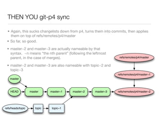 THEN YOU git-p4 sync

 • Again, this sucks changelists down from p4, turns them into commits, then applies
   them on top of refs/remotes/p4/master
 • So far, so good.

 • master~2 and master~3 are actually nameable by that
   syntax. ~n means “the nth parent” (following the leftmost
   parent, in the case of merges).                                 refs/remotes/p4/master

 • master~2 and master~3 are also nameable with topic~2 and
   topic~3
                                                                  refs/remotes/p4/master~1
   master



    HEAD           master     master~1   master~2    master~3     refs/remotes/p4/master~2




refs/heads/topic      topic    topic~1
 