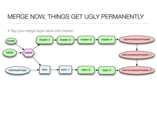 MERGE NOW, THINGS GET UGLY PERMANENTLY

• Say you merge topic back into master

                        master~1   master~2   master~3   master~4    refs/remotes/p4/master
master



HEAD           master
                                                                    refs/remotes/p4/master~1




 refs/heads/topic        topic     topic~1    topic~2    topic~3    refs/remotes/p4/master~2
 
