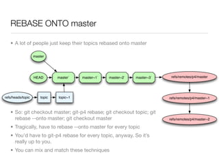 REBASE ONTO master

   • A lot of people just keep their topics rebased onto master

                   master




                   HEAD        master`   master~1`   master~2`   master~3`    refs/remotes/p4/master




refs/heads/topic       topic   topic~1                                       refs/remotes/p4/master~1



   • So: git checkout master; git-p4 rebase; git checkout topic; git
     rebase --onto master; git checkout master                               refs/remotes/p4/master~2

   • Tragically, have to rebase --onto master for every topic
   • You’d have to git-p4 rebase for every topic, anyway. So it’s
     really up to you.
   • You can mix and match these techniques
 
