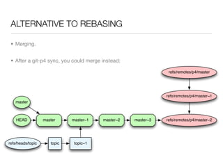 ALTERNATIVE TO REBASING

 • Merging.


 • After a git-p4 sync, you could merge instead:

                                                                refs/remotes/p4/master




                                                               refs/remotes/p4/master~1
   master



    HEAD           master     master~1   master~2   master~3   refs/remotes/p4/master~2




refs/heads/topic      topic    topic~1
 