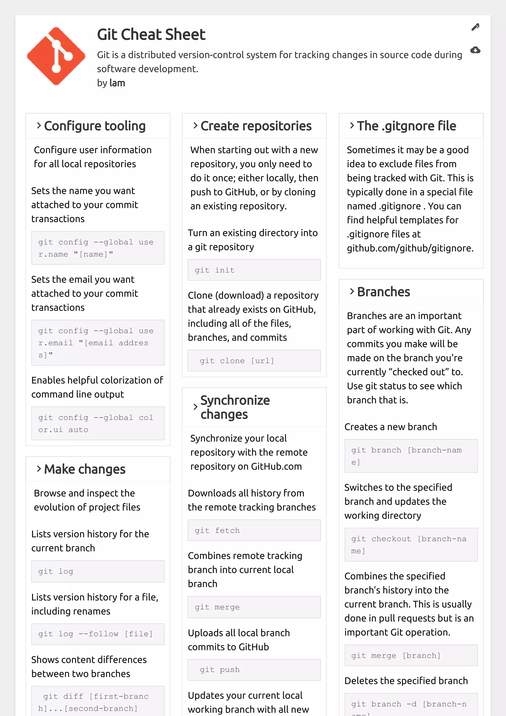 Git Cheat Sheet
Git is a distributed version-control system for tracking changes in source code during
software development.
by lam
󰅂Con gure tooling
Con gure user information
for all local repositories
Sets the name you want
attached to your commit
transactions
git config --global use
r.name "[name]"
Sets the email you want
attached to your commit
transactions
git config --global use
r.email "[email addres
s]"
Enables helpful colorization of
command line output
git config --global col
or.ui auto
󰅂Create repositories
When starting out with a new
repository, you only need to
do it once; either locally, then
push to GitHub, or by cloning
an existing repository.
Turn an existing directory into
a git repository
git init
Clone (download) a repository
that already exists on GitHub,
including all of the les,
branches, and commits
git clone [url]
󰅂The .gitgnore le
Sometimes it may be a good
idea to exclude les from
being tracked with Git. This is
typically done in a special le
named .gitignore . You can
nd helpful templates for
.gitignore les at
github.com/github/gitignore.
󰅂Branches
Branches are an important
part of working with Git. Any
commits you make will be
made on the branch you're
currently “checked out” to.
Use git status to see which
branch that is.
Creates a new branch
git branch [branch-nam
e]
Switches to the speci ed
branch and updates the
working directory
git checkout [branch-na
me]
Combines the speci ed
branch’s history into the
current branch. This is usually
done in pull requests but is an
important Git operation.
git merge [branch]
Deletes the speci ed branch
git branch -d [branch-n
󰅂
Synchronize
changes
Synchronize your local
repository with the remote
repository on GitHub.com
Downloads all history from
the remote tracking branches
git fetch
Combines remote tracking
branch into current local
branch
git merge
Uploads all local branch
commits to GitHub
git push
Updates your current local
working branch with all new
󰅂Make changes
Browse and inspect the
evolution of project les
Lists version history for the
current branch
git log
Lists version history for a le,
including renames
git log --follow [file]
Shows content di erences
between two branches
git diff [first-branc
h]...[second-branch]
󰏪
󰅢
 
