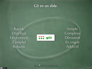 Git en un slide.




  Rapide                         Simple
 Distribué                      Complexe
Déconnecté                      Déroutant
 Complet                        En vogue
 Robuste                         Addictif
 