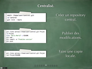 Centralisé.

              Créer un repository
                    central.


                 Publier des
                modiﬁcations.


               Faire une copie
                    locale.
 