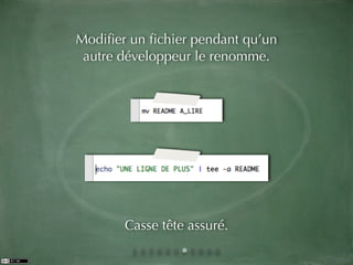 Modiﬁer un ﬁchier pendant qu’un
 autre développeur le renomme.




       Casse tête assuré.
 