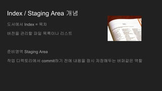 Index / Staging Area 개념
도서에서 Index = 목차
버전을 관리할 파일 목록이나 리스트
준비영역 Staging Area
작업 디렉토리에서 commit하기 전에 내용을 잠시 저장해두는 버퍼같은 역할
 