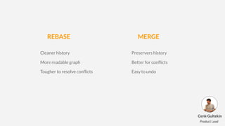 REBASE MERGE
Preservers history
Better for conﬂicts
Easy to undo
Cleaner history
More readable graph
Tougher to resolve conﬂicts
Cenk Gultekin
Product Lead
 