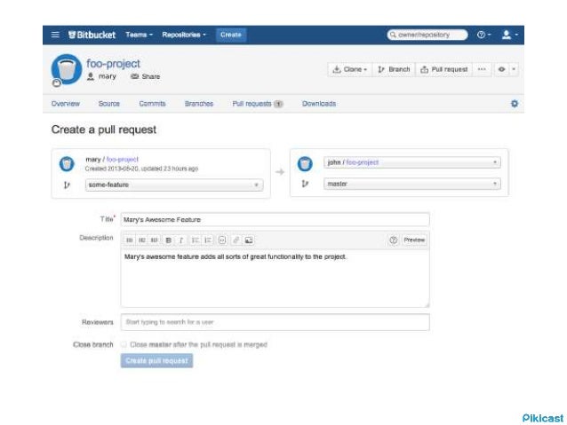 git collaboration workflow git collaboration git collaboration workflow git collaboration