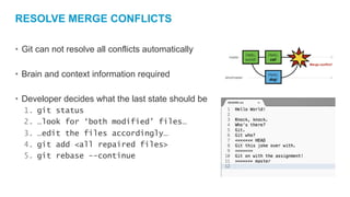 Git collaboration | PDF