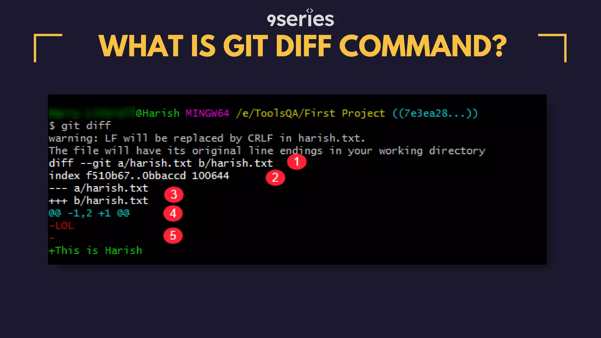 WHAT IS GIT DIFF COMMAND? 