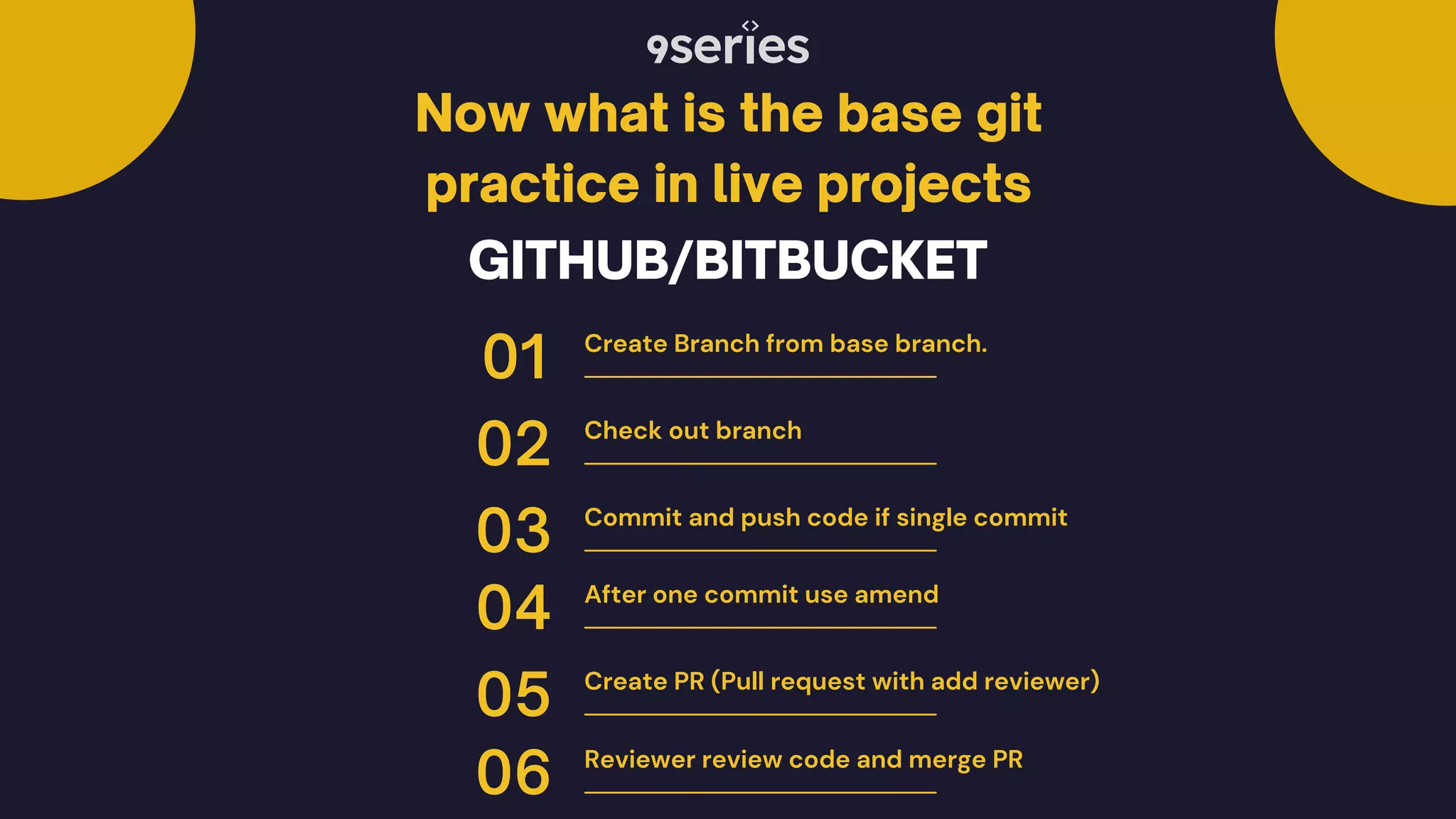 Now what is the base git practice in live projects 01 Create Branch from base branch. 02 Check out branch 03 Commit and push code if single commit 04 After one commit use amend GITHUB/BITBUCKET 05 Create PR (Pull request with add reviewer) 06 Reviewer review code and merge PR 