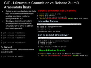 ● Geliştirme sonrasında oluşturulan hata
veya stil düzeltme commit leri logun
gereksiz uzamasına ve okuma
güçlüğüne neden olur.
● Çok sayıda commit içeren dalların
rebase edilmesi sırasında oluşan
çakışmalar tekrar tekrar fix edilmek
durumunda kalınabilir.
$ git rebase --continue
$ git rebase --continue
$ git rebase --continue
…
$ git rebase --continue
Ne Yapmalı ?
Lüzumusz commitler Interactive rebase ile
birleştirilmelidir.
$ git rebase -i HEAD~2
GIT - Lüzumsuz Commitler ve Rebase Zulmü
Arasındaki İlişki
Gereksiz commitler (Son 2 Commit)
Interactive Rebase
Son iki commit birleştiriliyor
Başarılı Feature Branch
 