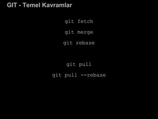 GIT - Temel Kavramlar
git fetch
git merge
git rebase
git pull
git pull --rebase
 