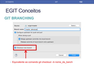 GIT Conceitos
31/01/17 GIT
Local Repository
MasterBranch_1
GIT MERGE X GIT REBASE
c0
c1
c0
c1
c2
c3
Local Repository
MasterBranch_1
c0
c1
c0
c1
c2
c5
c3 c3
c0
c1
c2
c0
c1
c2
 