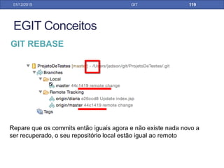 • Tenta enviar para o repositório Remoto
• Erro ao fazer o push: non Fast Foward!
31/01/17 GIT
RESOLVENDO CONFLITOS NO GIT = FETCH + REBAS
PELO ECLIPSE
 