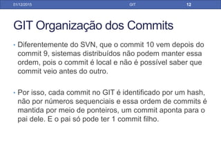 GIT Organização dos Commits
• Commits dentro de uma mesma branch possuem uma
sequencia organizada com ponteiros
31/01/17 GIT
z
y
Branch 1
x
 