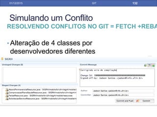 31/01/17 GIT
• Rebase Terminou com sucesso, todos os
conflitos resolvidos
RESOLVENDO CONFLITOS NO GIT = FETCH + REBAS
PELO ECLIPSE
 