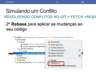 31/01/17 GIT
• Criar uma tag a partir de um commit
específico
GIT TAGGING PELO ECLIPSE
 