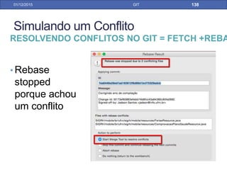 31/01/17 GIT
• Colocar o nome e descrição da tag
GIT TAGGING PELO ECLIPSE
 