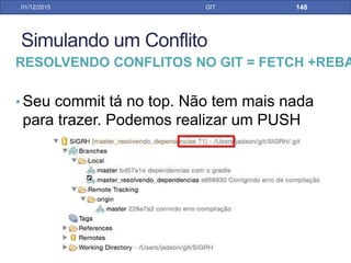 Trabalhando com Múltiplos
Repositórios
31/01/17 GIT
Ao adicionar o remoto você deve configura se vai
enviar informações para esse repositório ou
recuperar informações de lá.
Vamos primeiro configurar para enviar (push)
 