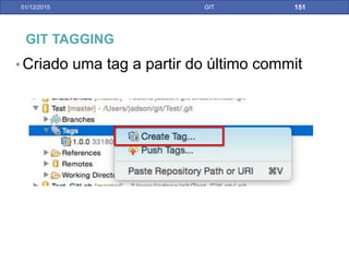 Trabalhando com Múltiplos
Repositórios
31/01/17 GIT
Ao realizar o
push escolha
o remoto
“origin2”
Que não é o
repositório de
onde o código
foi clonado
 