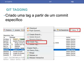 Trabalhando com Múltiplos
Repositórios
31/01/17 GIT
Escolha a
branch remota
do origin2 e
finalize o push
 