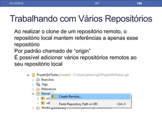 Features Branch Workflow
31/01/17 GIT
FLUXO PARA BRANCHES LOCAIS
Local Repository
5o PULL
MasterBranch_1
6º Delete Branch
 
