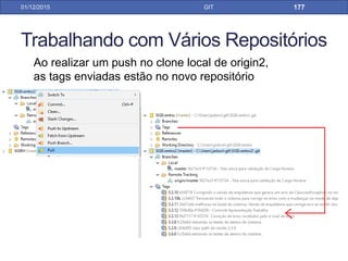 Gitflow Workflow
• Possui 2 branches principais
• A branch master armazena o histórico lançamento
oficial, refletindo o código de produção.
• A branch develop serve como uma branch para
integração de features, sempre reflete um estado com
as últimas alterações de desenvolvimento entregues
para a próxima release
• Essas duas branch tem vida infinita, ou seja, nunca são
removidas
31/01/17 GIT
 