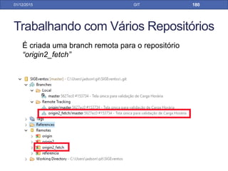 Gitflow Workflow
• Hotfix branches: São parecidas com as releases
branches, preparam para uma nova release do sistema,
embora não planejadas
• Devem ser criada a partir da master e serem integradas
na branches master e develop
• São usadas para correções de erros ou tarefas urgentes
que não podem esperar o ciclo normal de
desenvolvimento
31/01/17 GIT
 