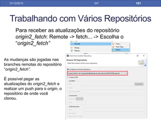 Gitflow Workflow
31/01/17 GIT
master
1.0
Início do Processo
 