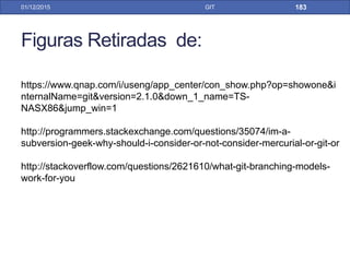 feature
Gitflow Workflow
31/01/17 GIT
master
develop
1.0
Desenvolvimento de uma nova feature
Repositório Local
 