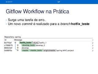 Gitflow Workflow na Prática
• Surge uma tarefa de erro.
• Um novo commit é realizado para a branch hotfix_teste
31/01/17 GIT
 