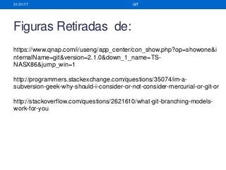 Figuras Retiradas de:
31/01/17 GIT
https://www.qnap.com/i/useng/app_center/con_show.php?op=showone&i
nternalName=git&version=2.1.0&down_1_name=TS-
NASX86&jump_win=1
http://programmers.stackexchange.com/questions/35074/im-a-
subversion-geek-why-should-i-consider-or-not-consider-mercurial-or-git-or
http://stackoverflow.com/questions/2621610/what-git-branching-models-
work-for-you
 