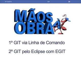 GIT Instalação
• Para quem usa Windows
31/01/17 GIT
 