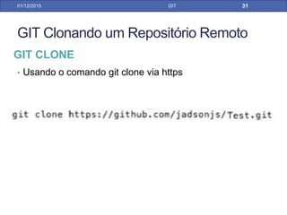 • A primeira coisa a fazer depois da instalação é configurar
o seu nome e e-mail para assinar os seu commits
• Todo commit no Git deve ser assinado com nome e e-email
• Usando o comando git config
31/01/17 GIT
GIT CONFIG POR LINHA DE COMANDO
 