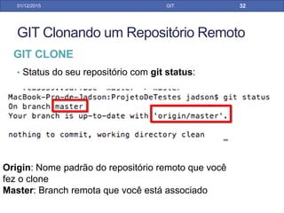 • key = user.name
• value = Nome Usuário
31/01/17 GIT
GIT CONFIG PELO ECLIPSE
Windows -> Preferences -> Team -> Git -> Configuration
-> Add Entry
 