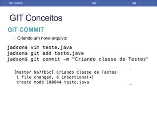 • Inicia um novo repositório local sem estar associado a um
remoto
31/01/17 GIT
GIT INIT POR LINHA DE COMANDO
 