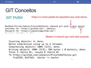 31/01/17 GIT
GIT CLONE PELO ECLIPSE
Windows -> Show View -> Git -> Git Repository -> Clone a Git
Repository and add the clone to this view
 
